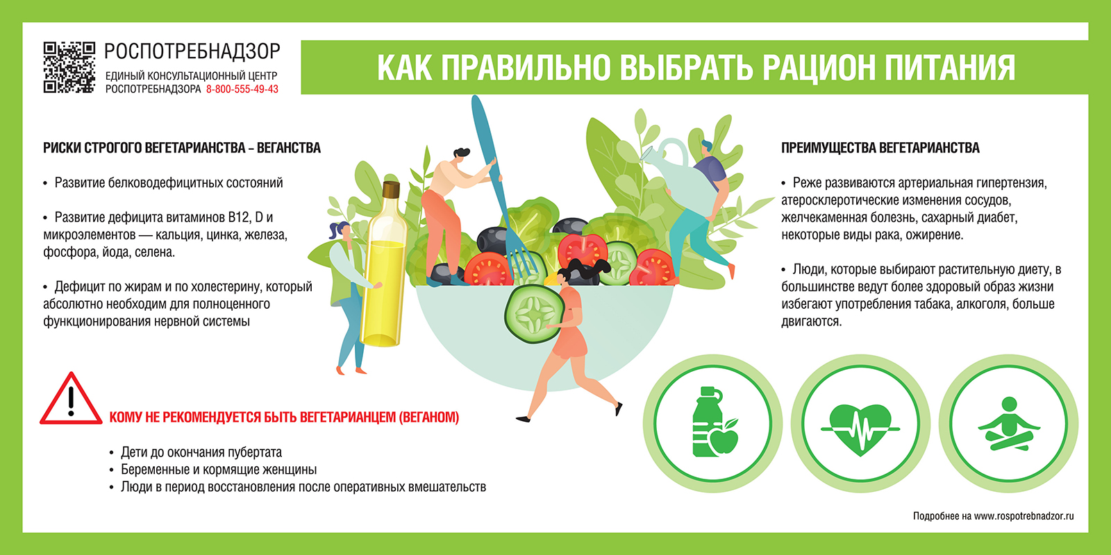 Как правильно выбрать рацион питания