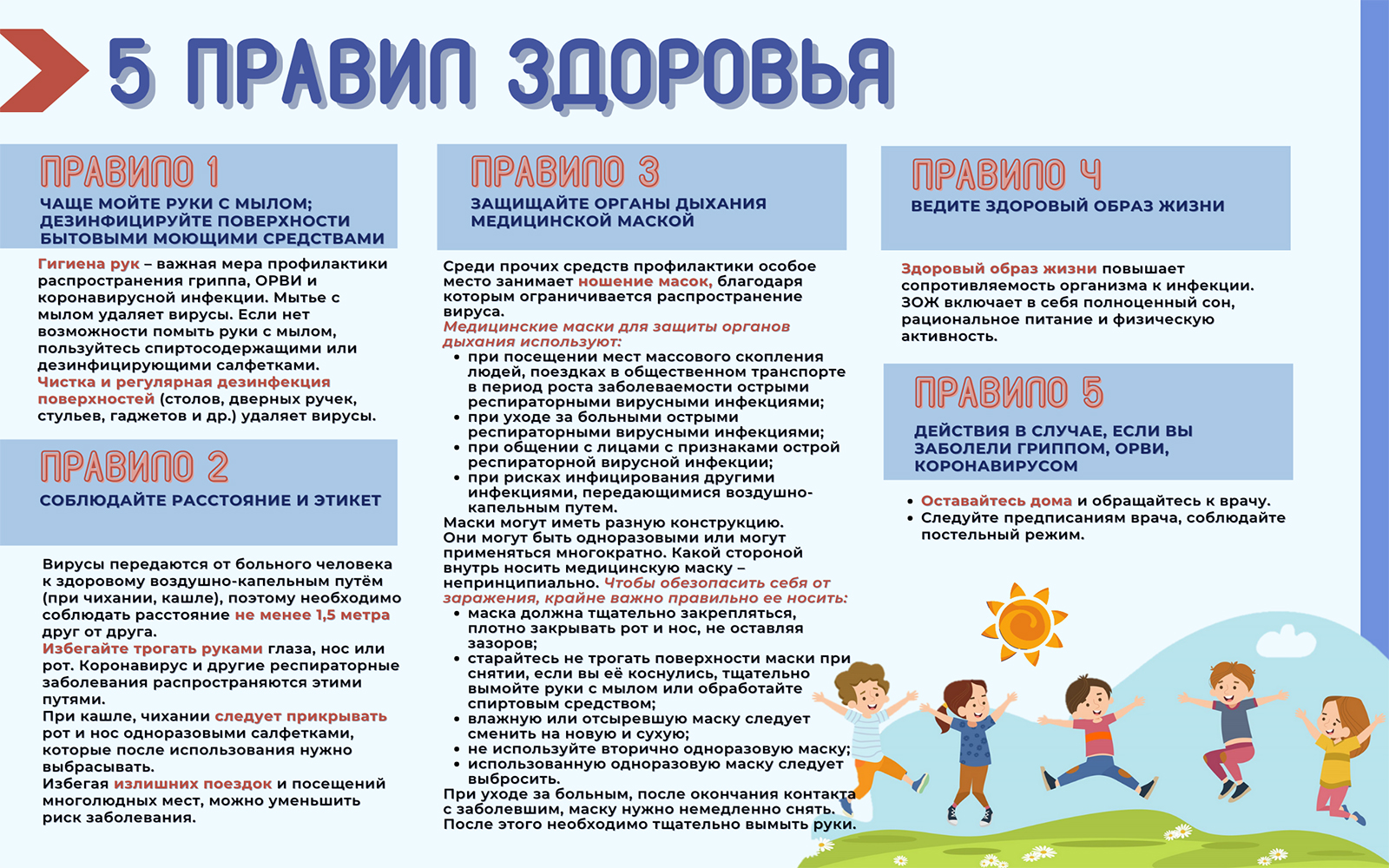 Пять правил здоровья