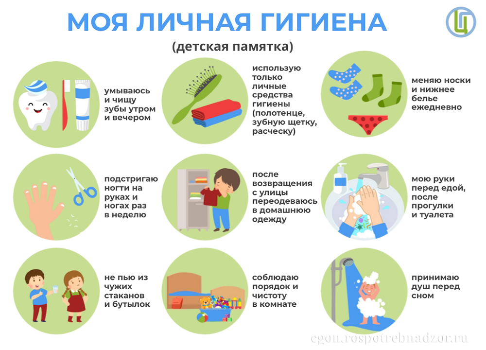 Моя личная гигиена