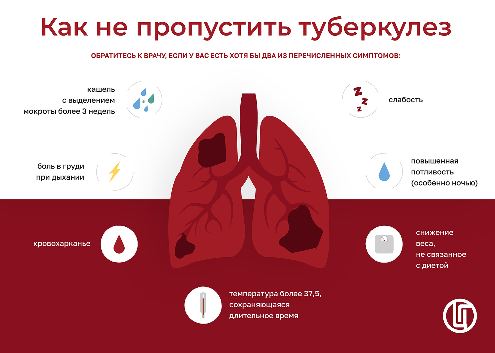 Как не пропустить туберкулез