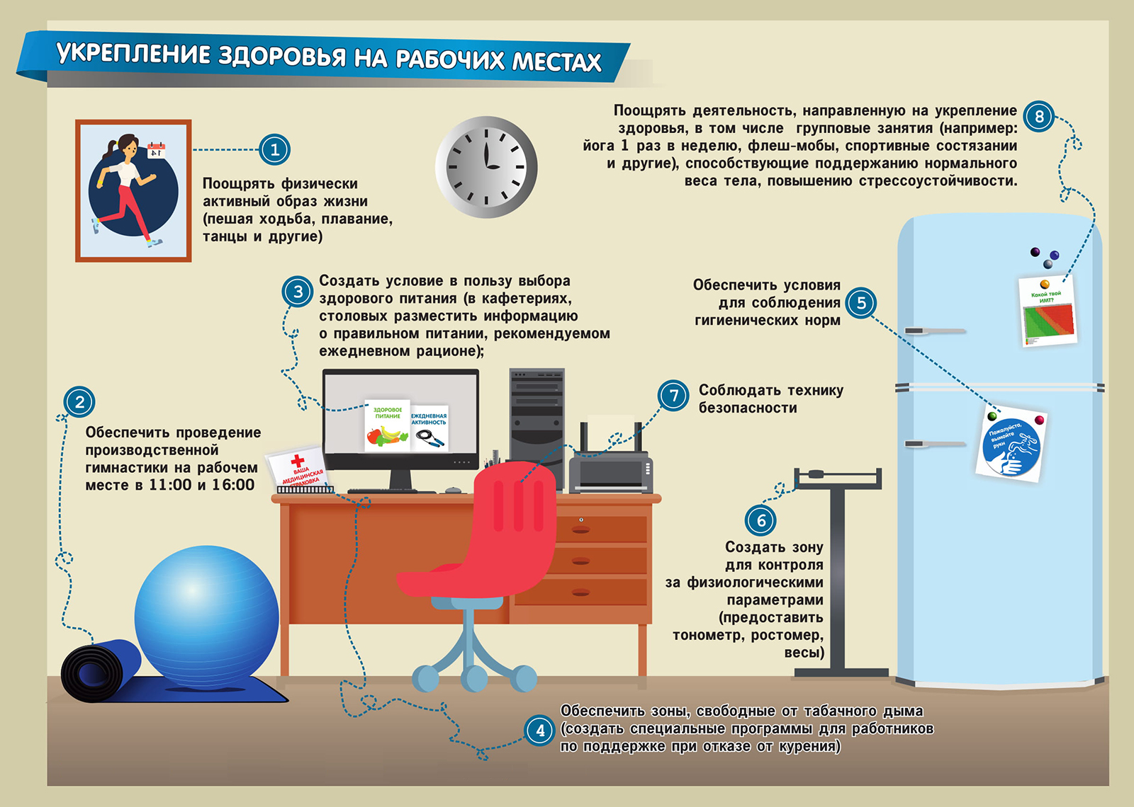 Укрепление здоровья на рабочих местах