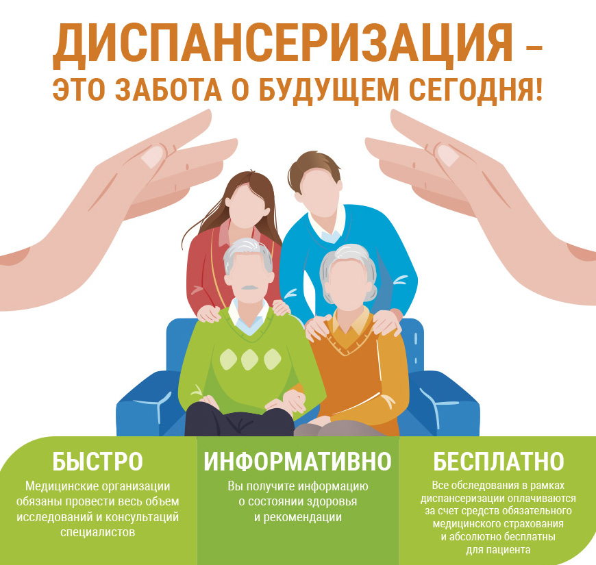 Диспансеризация — это забота о будущем сегодня!