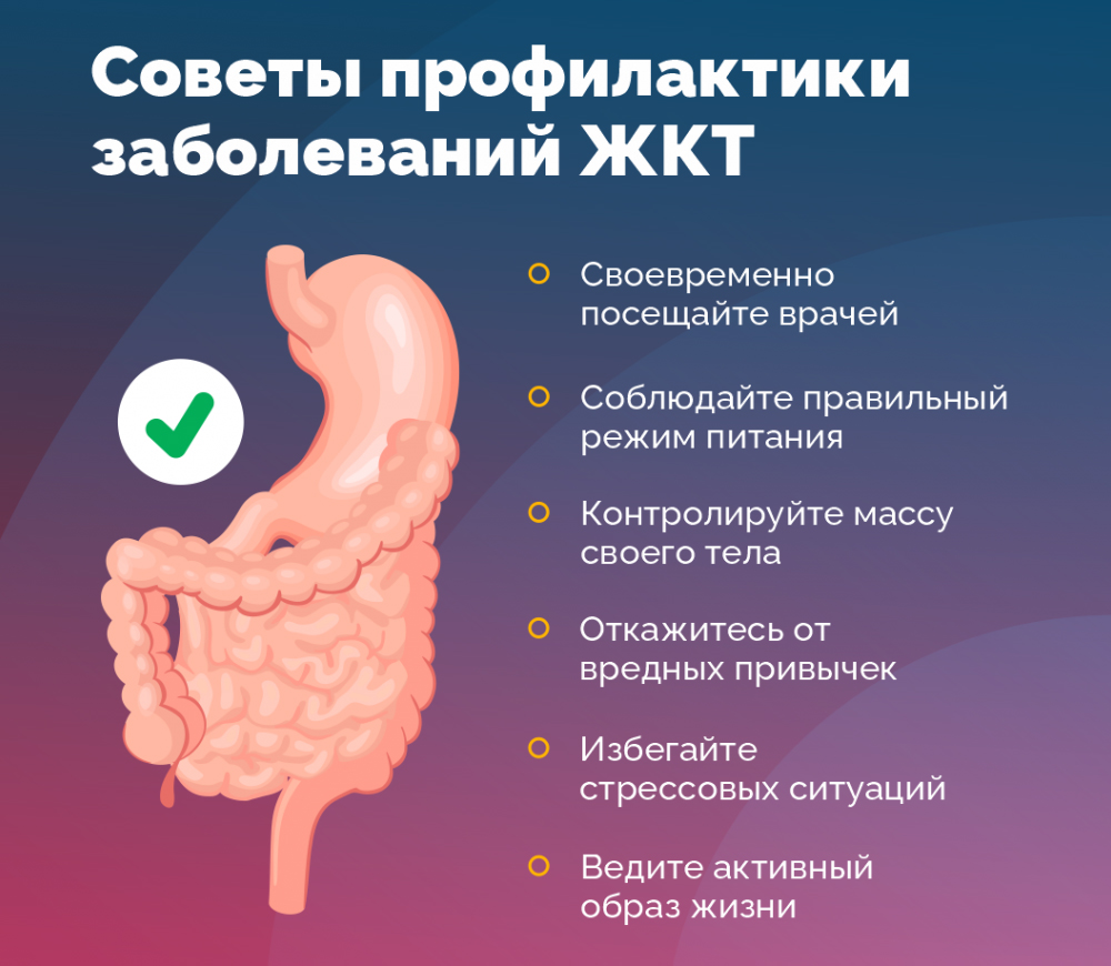 Советы профилактики заболеваний желудочно-кишечного тракта (ЖКТ)