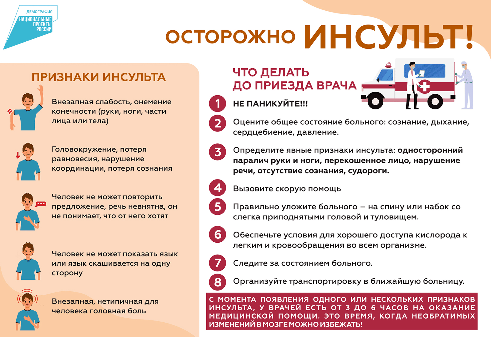 Осторожно: инсульт!