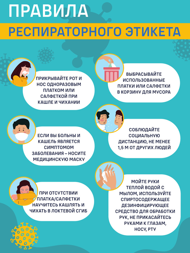 Правила респираторного этикета