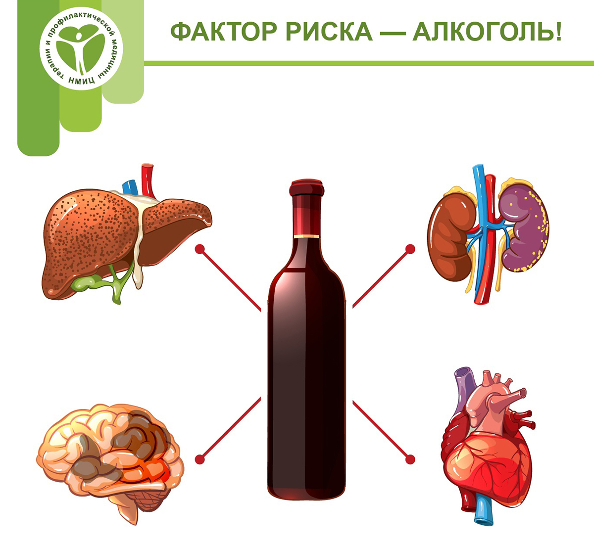 Фактор риска — алкоголь!