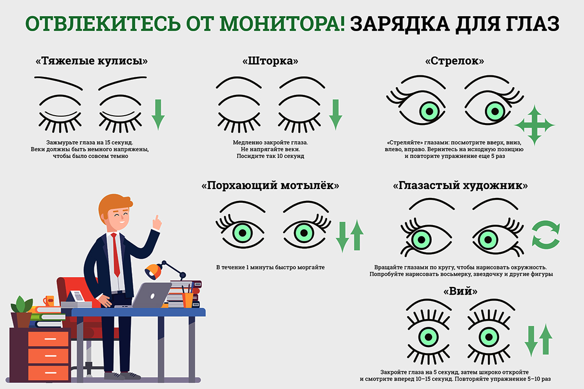 Отвлекитесь от монитора! Зарядка для глаз
