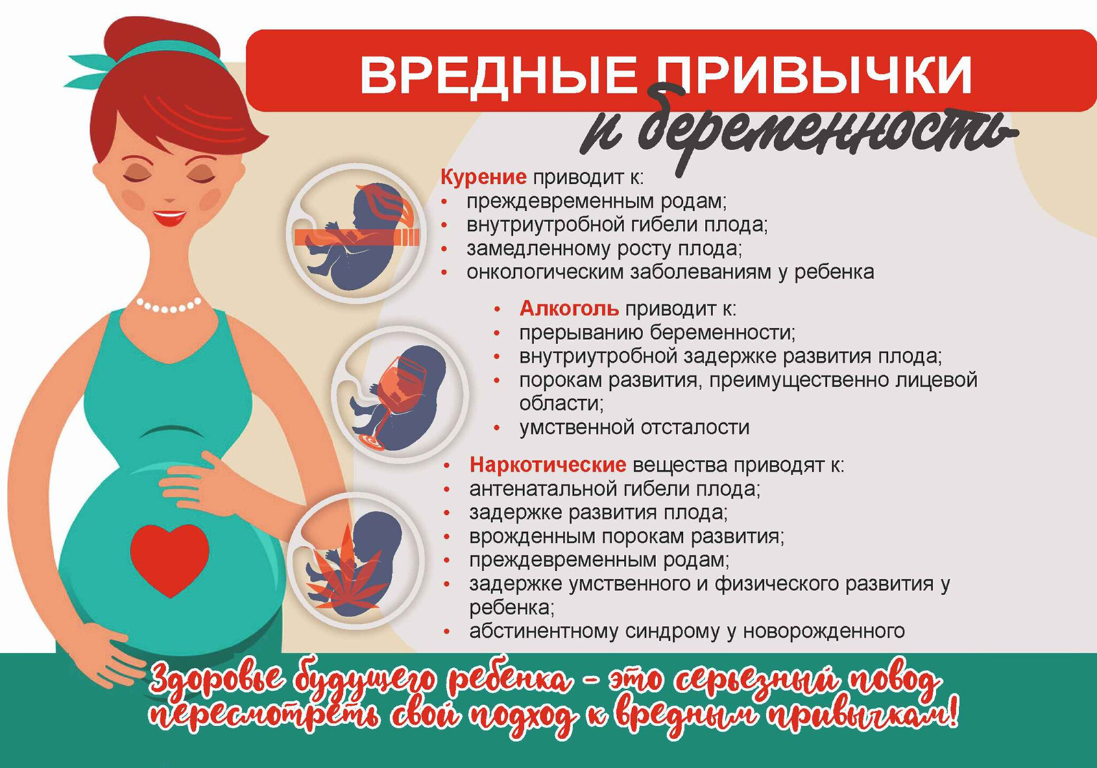 Вредные привычки и беременность