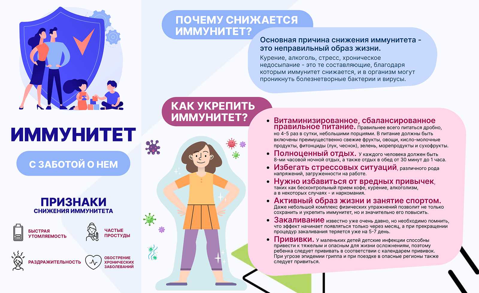 Иммунитет