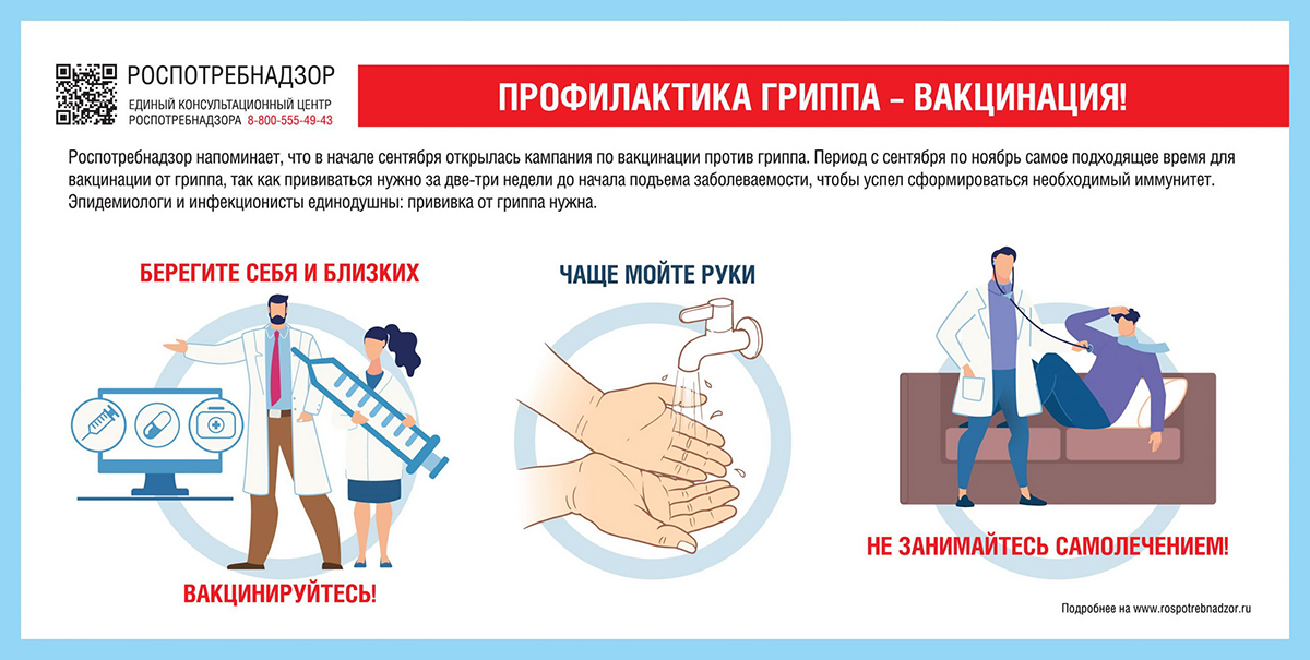 Профилактика гриппа — вакцинация!