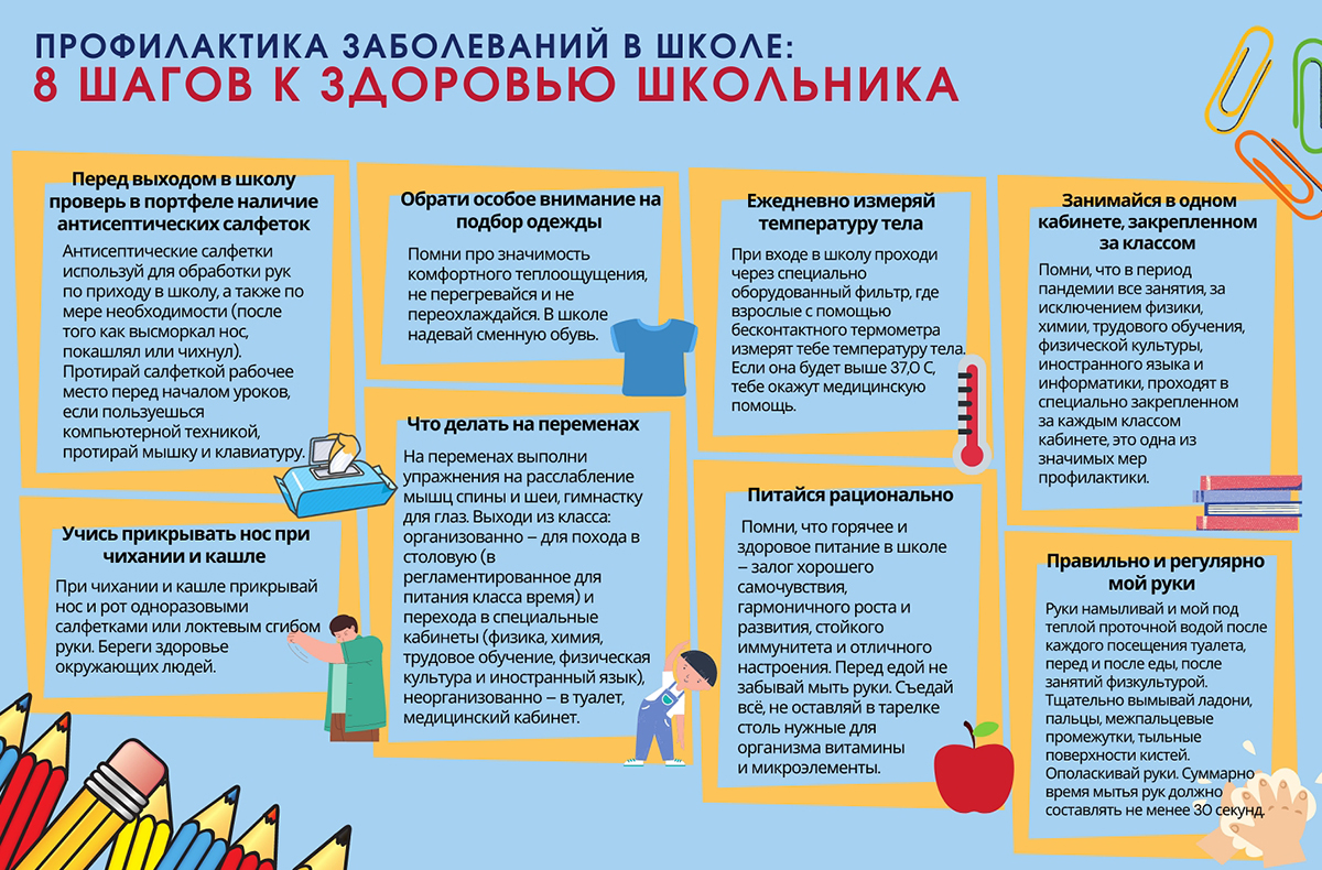 Профилактика заболеваний в школе: 8 шагов к здоровью школьника