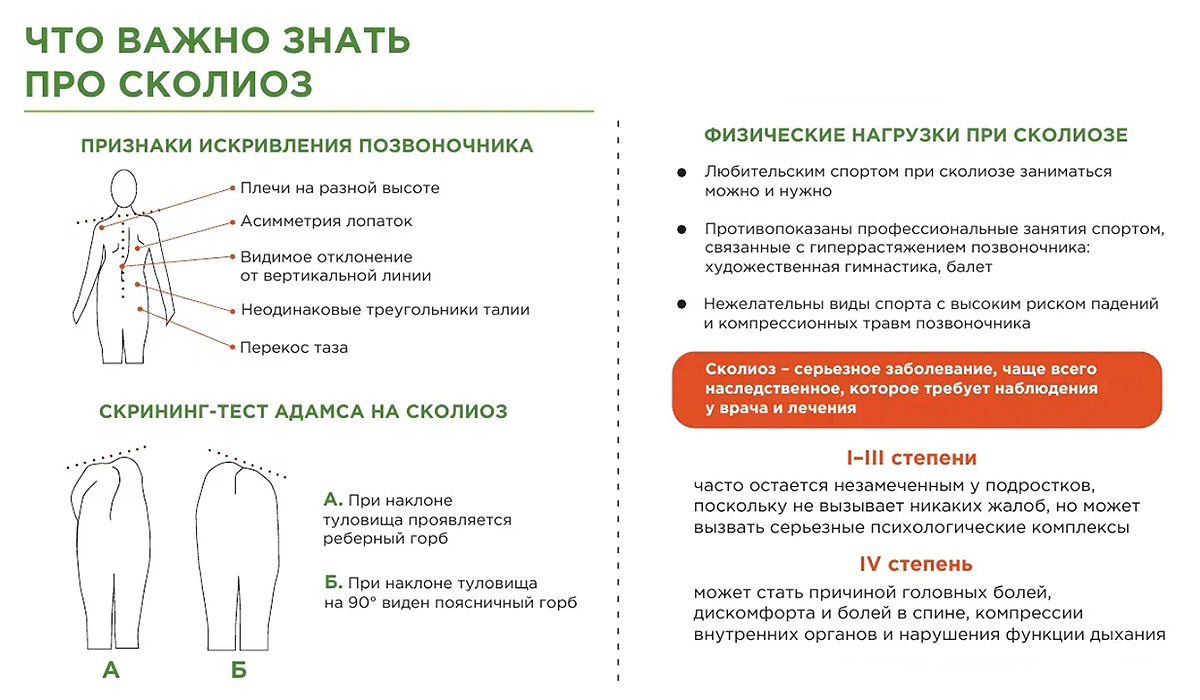 Что важно знать про сколиоз
