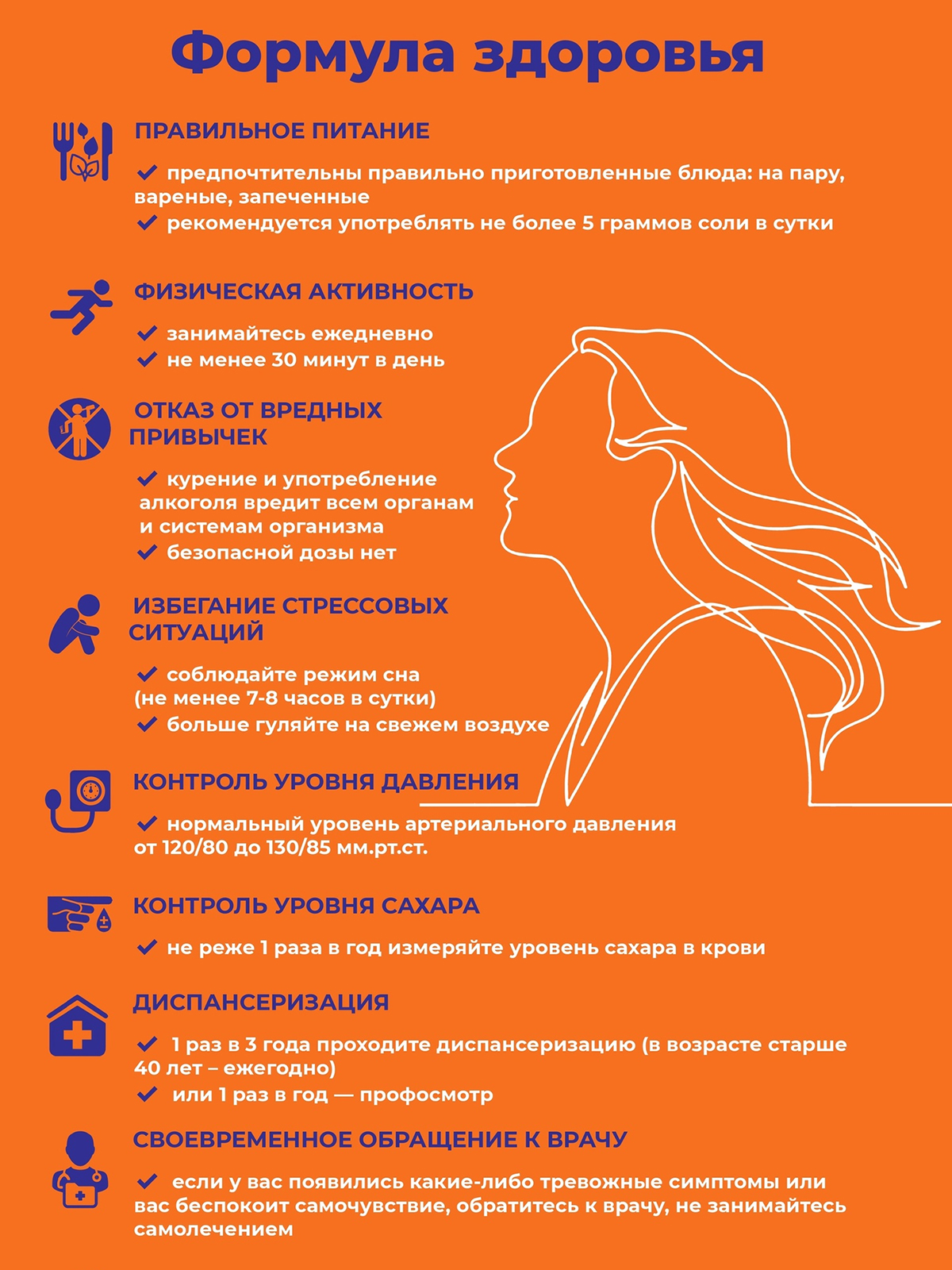 Формула здоровья
