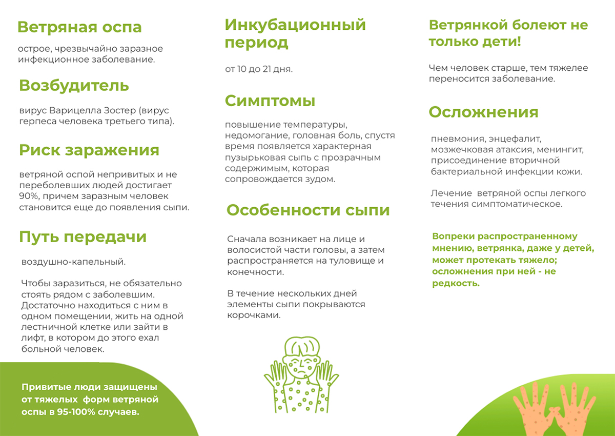 Ветряная оспа