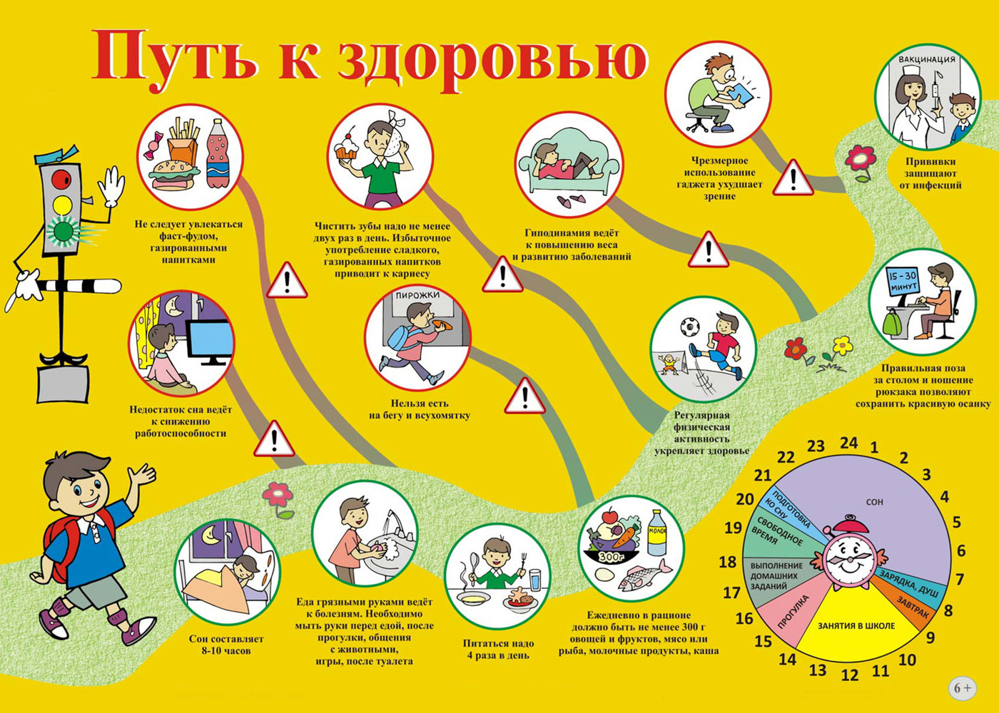 Путь к здоровью