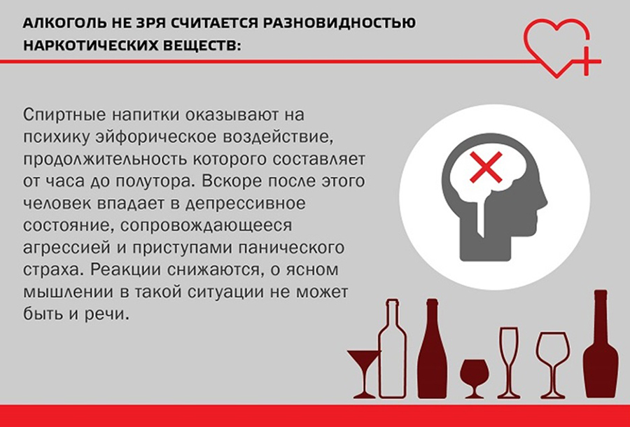 Алкоголь не зря считается разновидностью наркотических веществ
