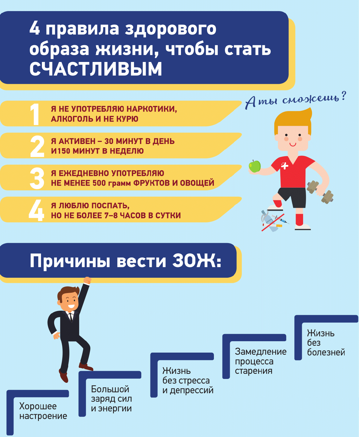 Четыре правила здорового образа жизни, чтобы стать счастливым