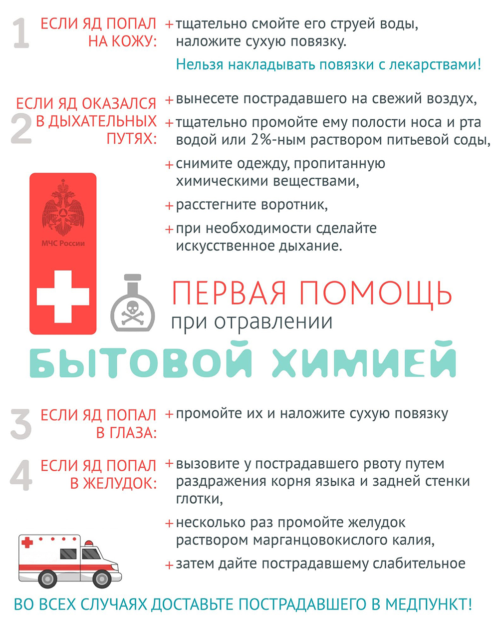 Первая помощь при отравлении бытовой химией