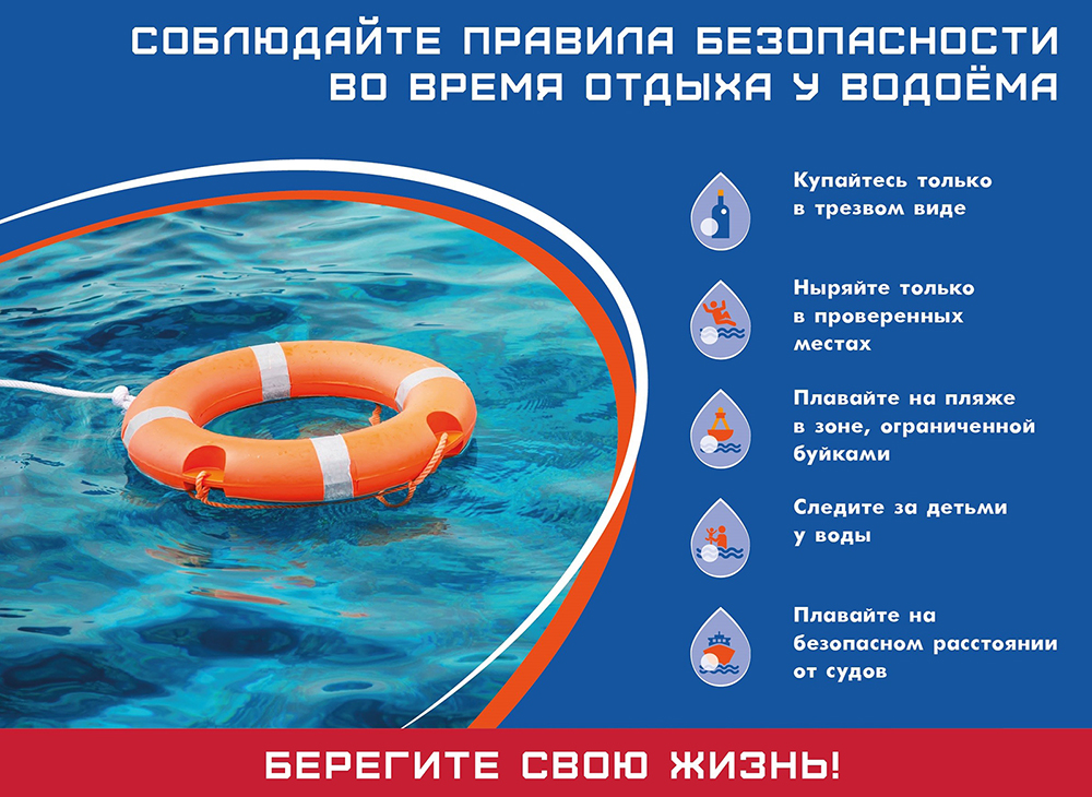 Соблюдайте правила безопасности во время отдыха у водоёма. Берегите свою жизнь!