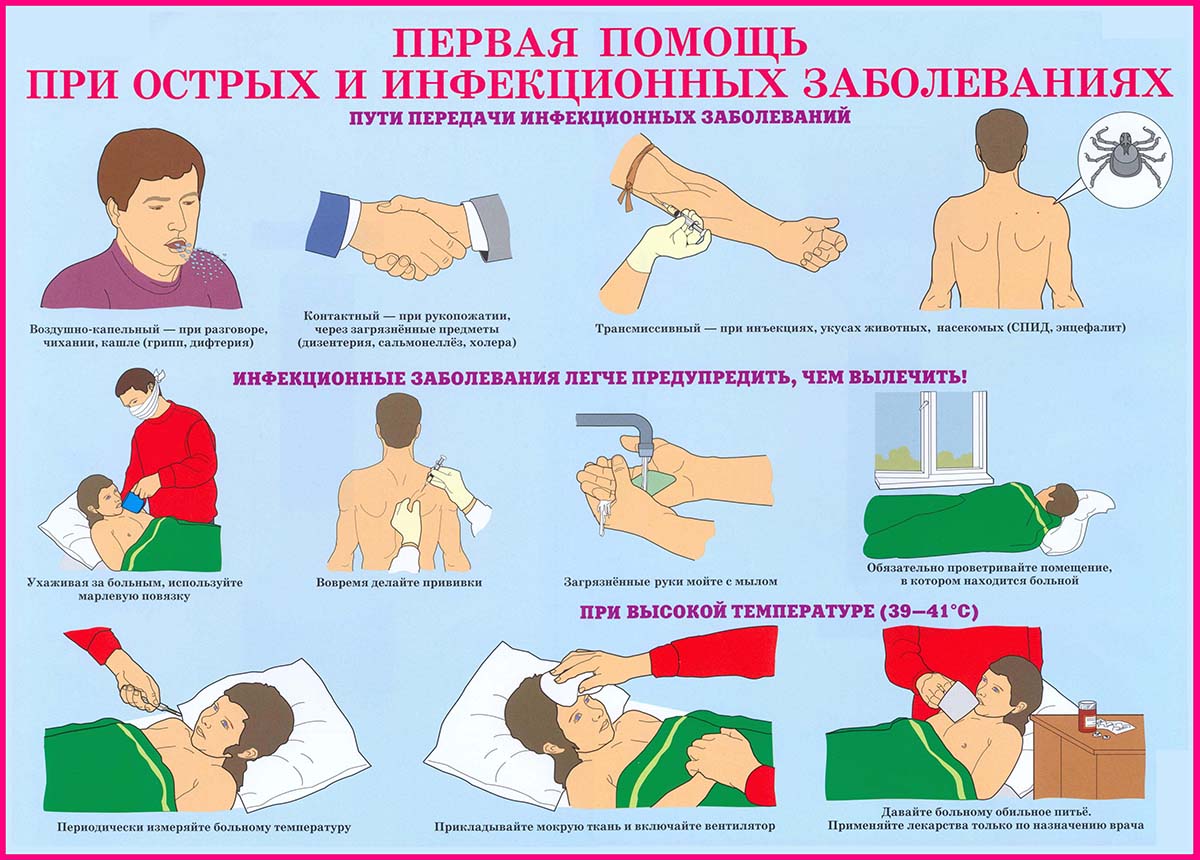 Первая помощь при острых и инфекционных заболеваниях