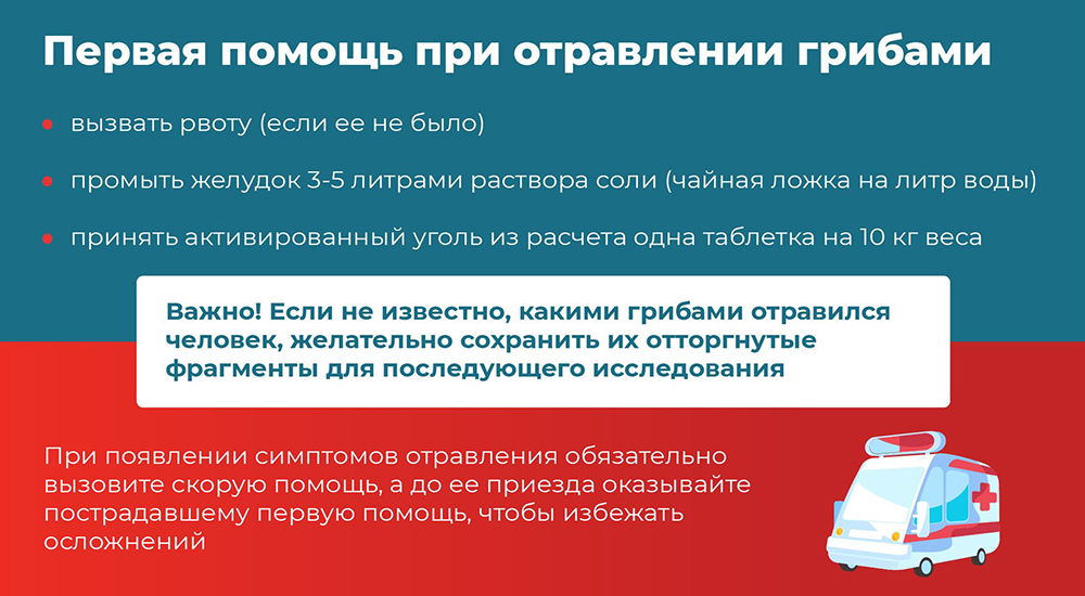 Первая помощь при отравлении грибами
