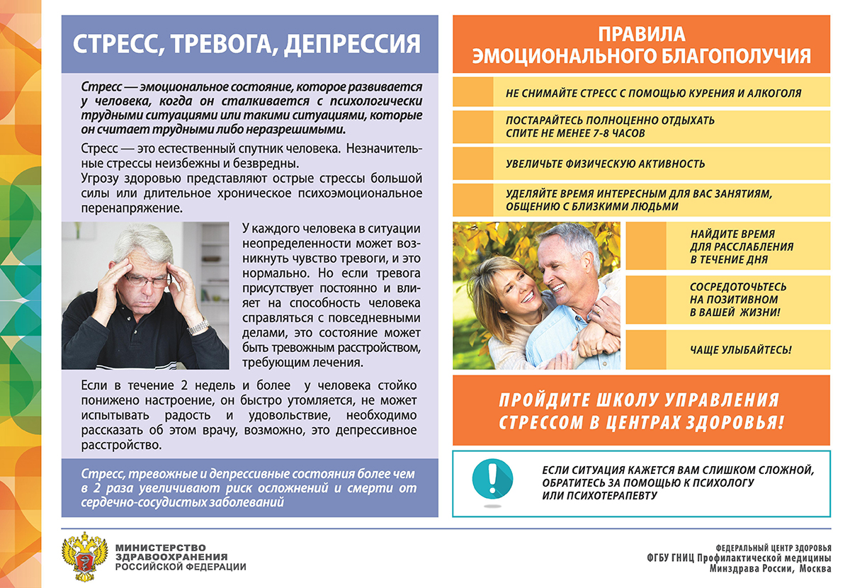 Стресс, тревога, депрессия. Правила эмоционального благополучия