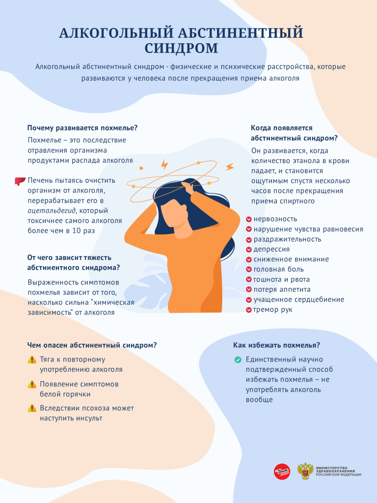 Алкгольный абстинентный синдром