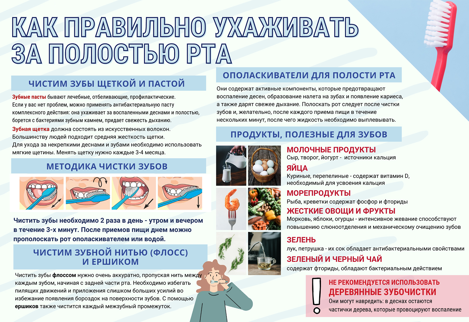 Как правильно ухаживать за полостью рта
