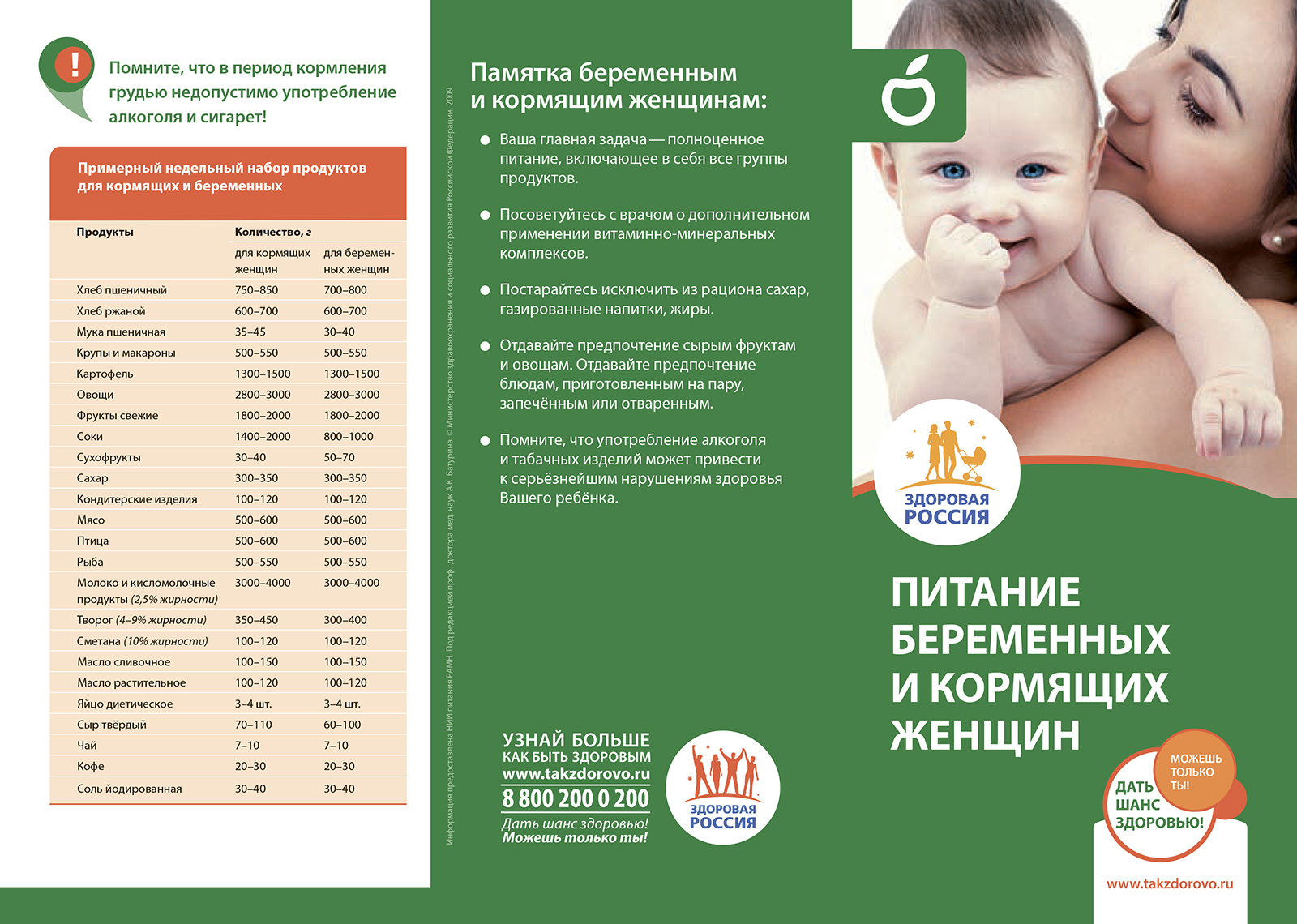 Питание беременных и кормящих женщин