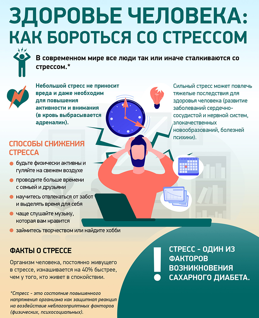 Здоровье человека: как бороться со стрессом