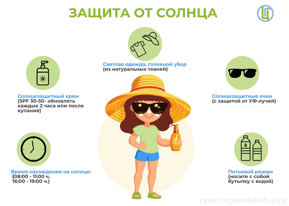 Защита от солнца