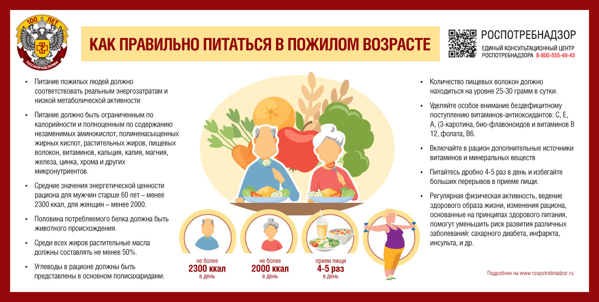 Как правильно питаться в пожилом возрасте