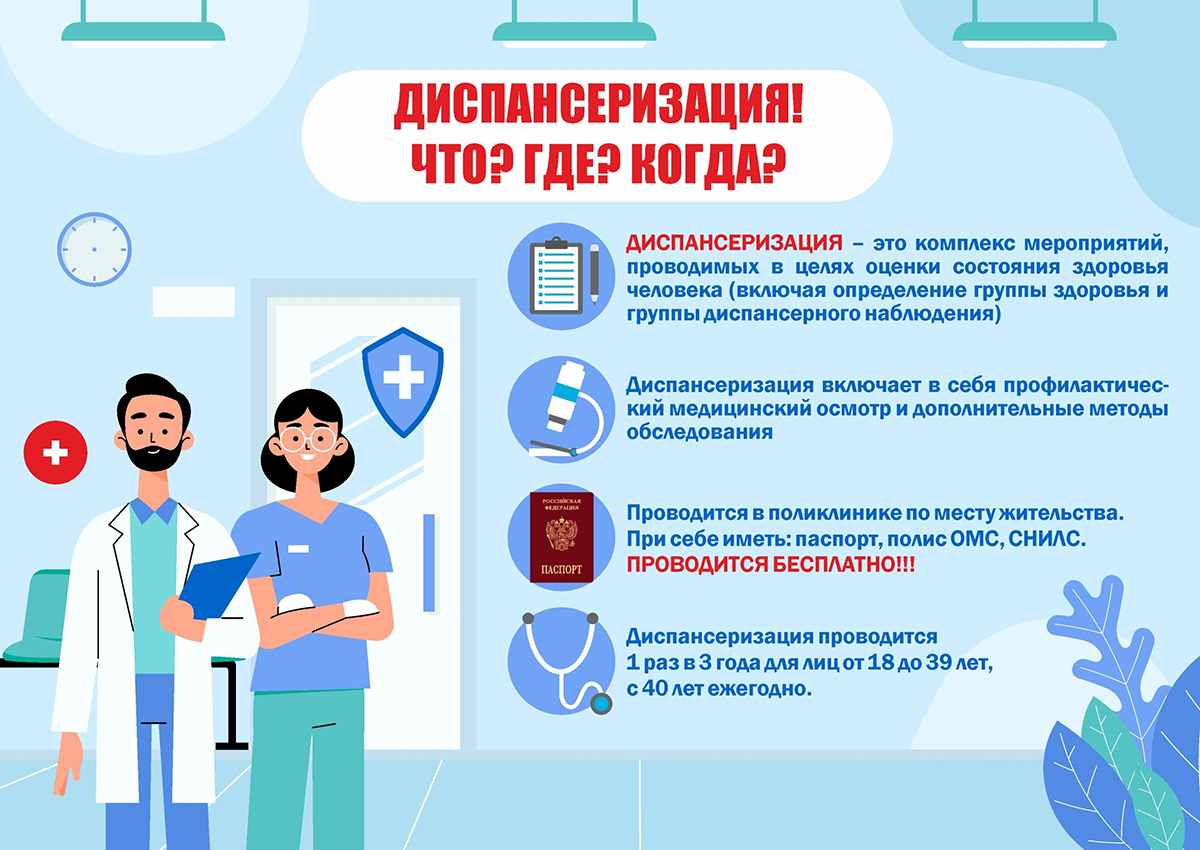Диспансеризация! Что? Где? Когда?
