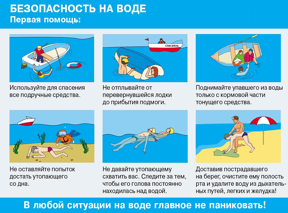 Безопасность на воде. Первая помощь