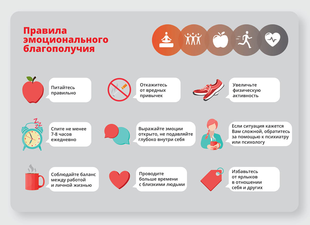 Правила эмоционального благополучия