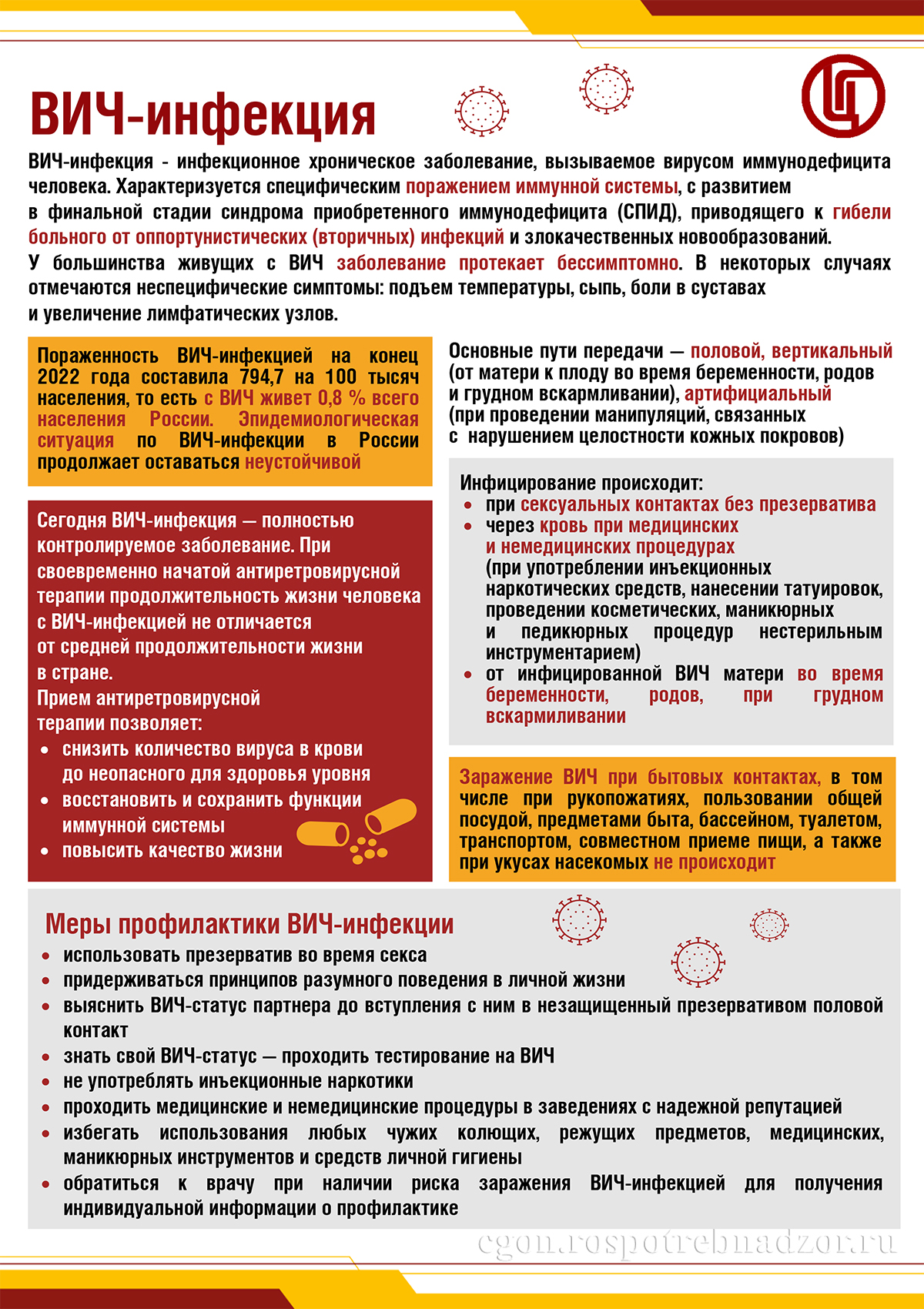 ВИЧ-инфекция