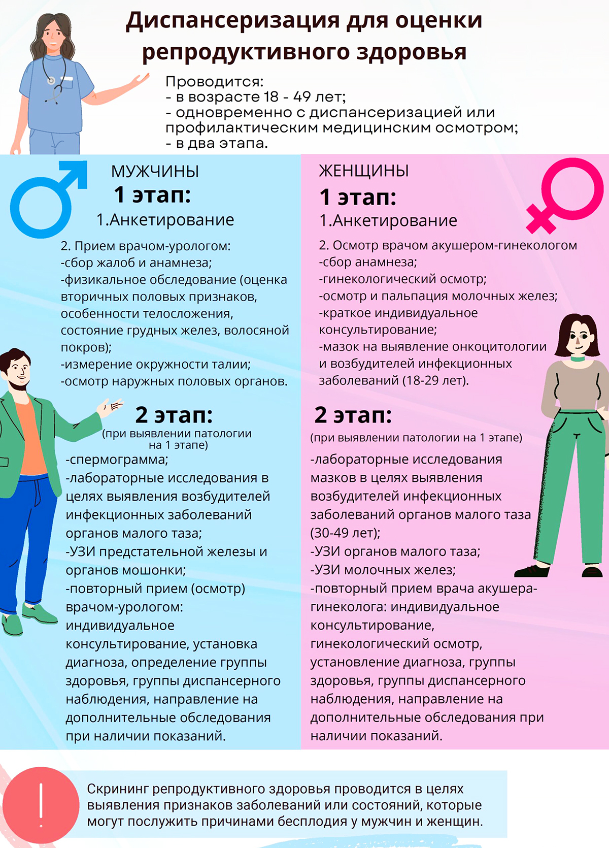 Диспансеризация для оценки репродуктивного здоровья