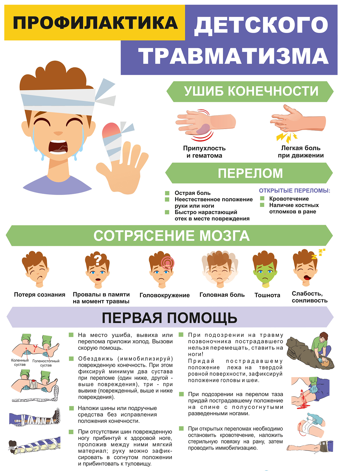 Профилактика детского травматизма