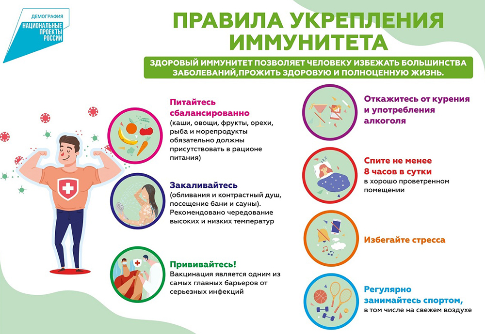 Правила укрепления иммунитета