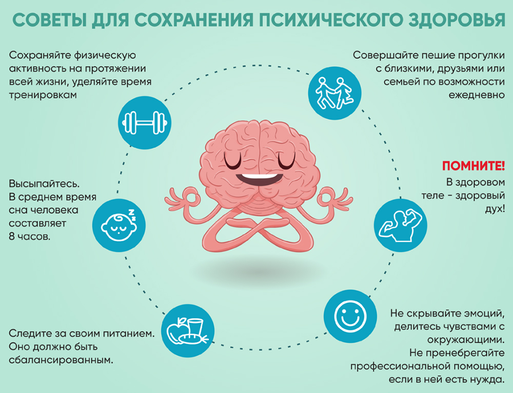 Советы для сохранения психического здоровья