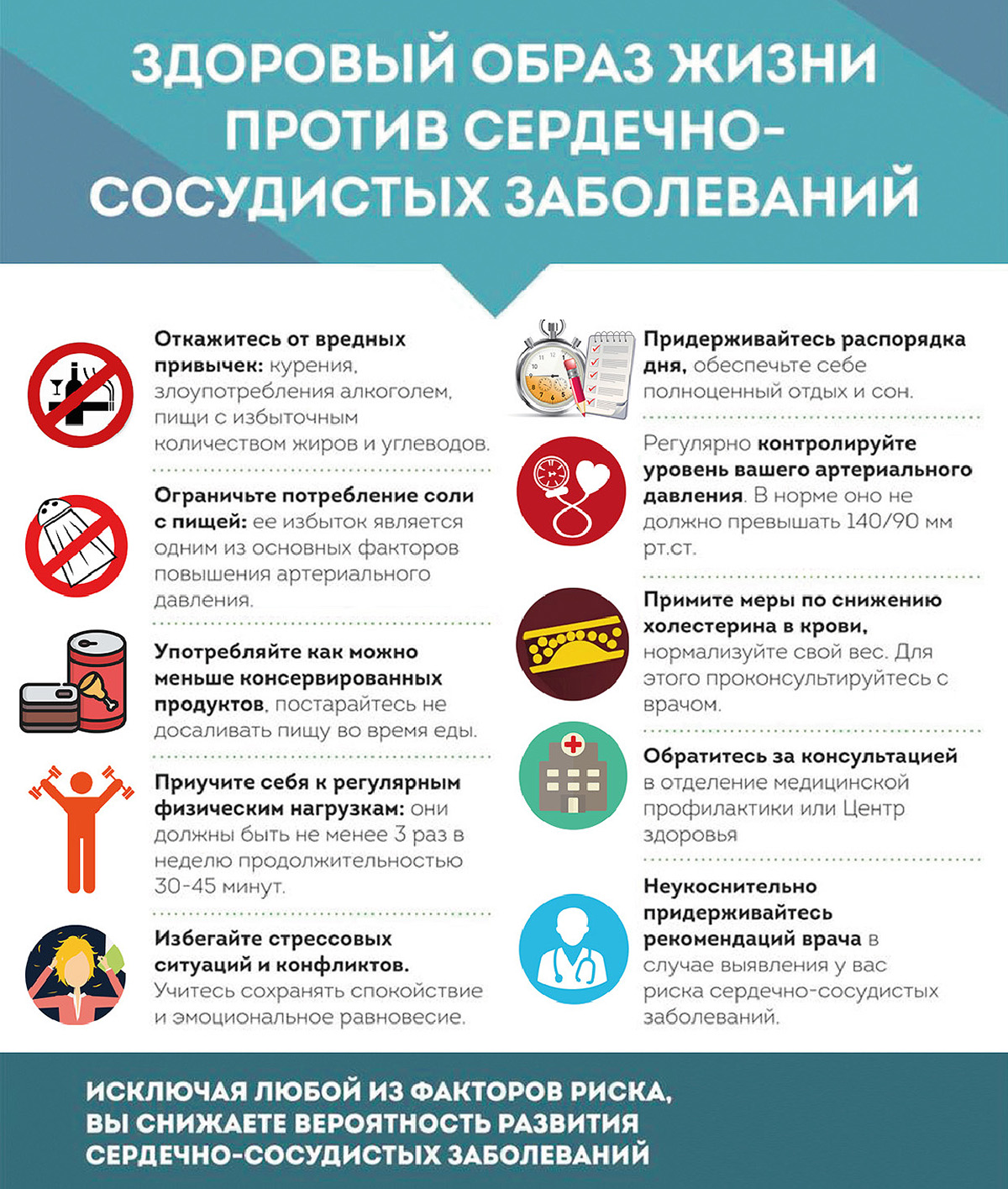 Здоровый образ жизни против сердечно-сосудистых заболеваний