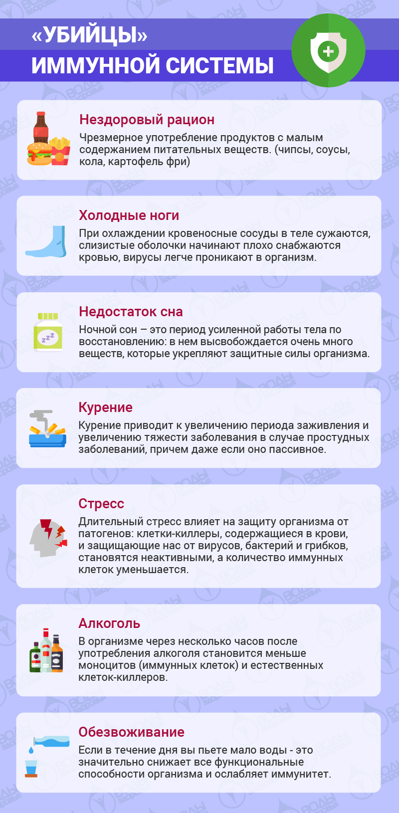 «Убийцы» иммунной системы