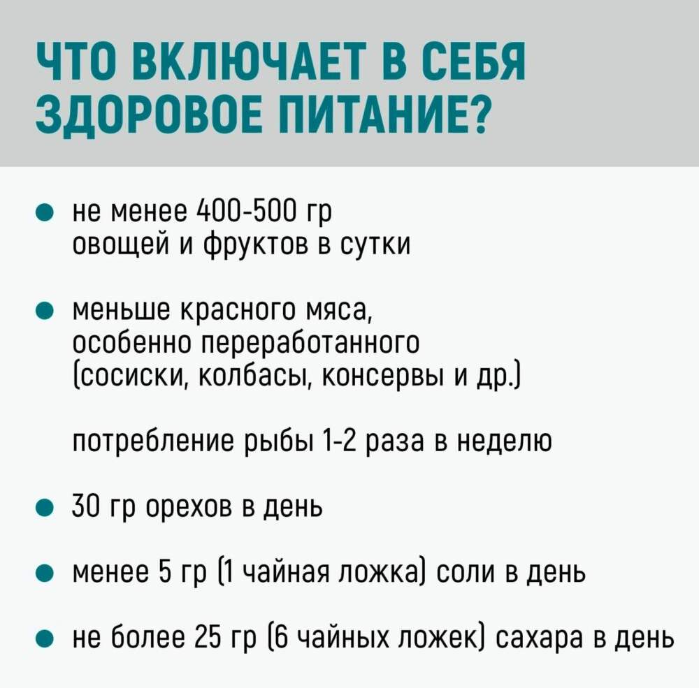Что включает в себя здоровое питание?