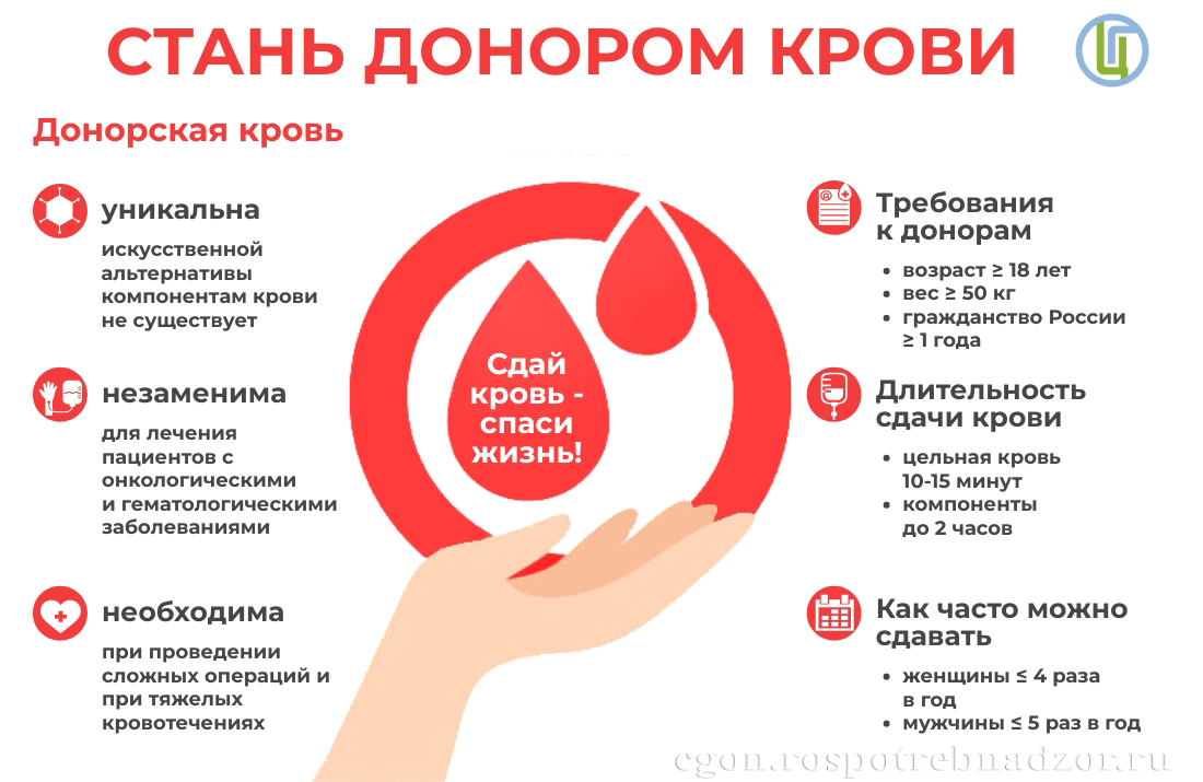 Стань донором крови