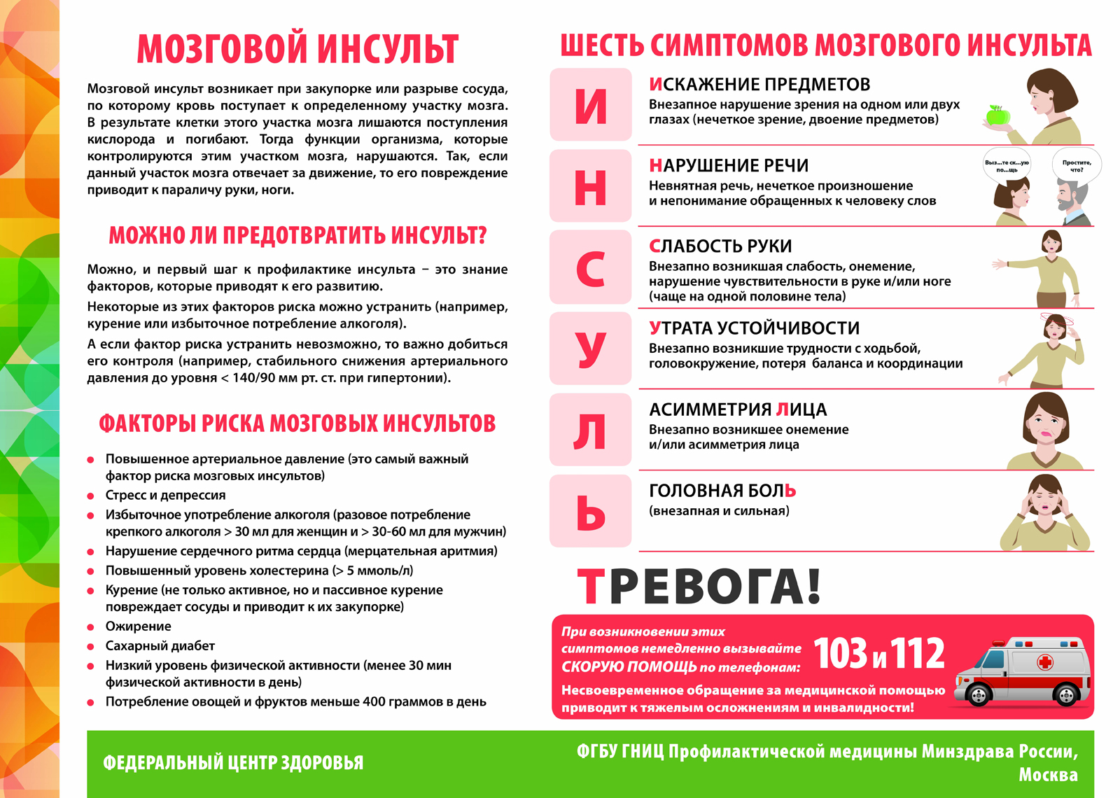 Мозговой инсульт