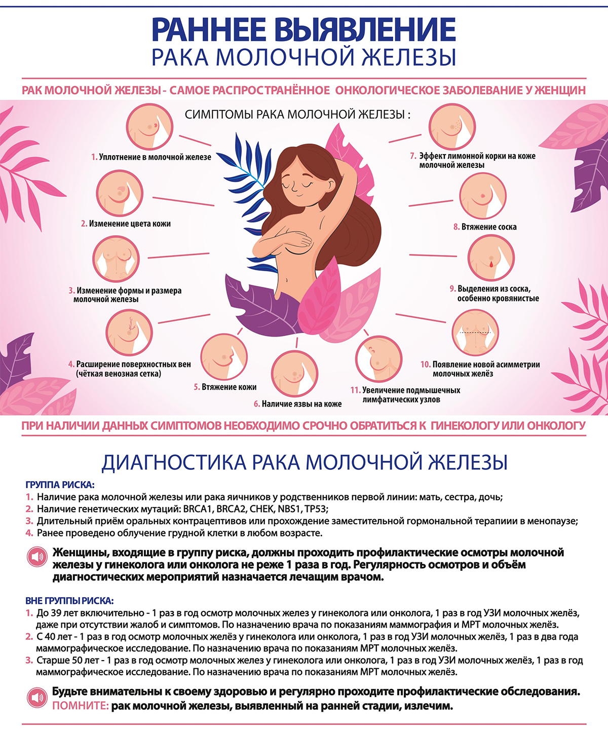 Ранее выявление рака молочной железы