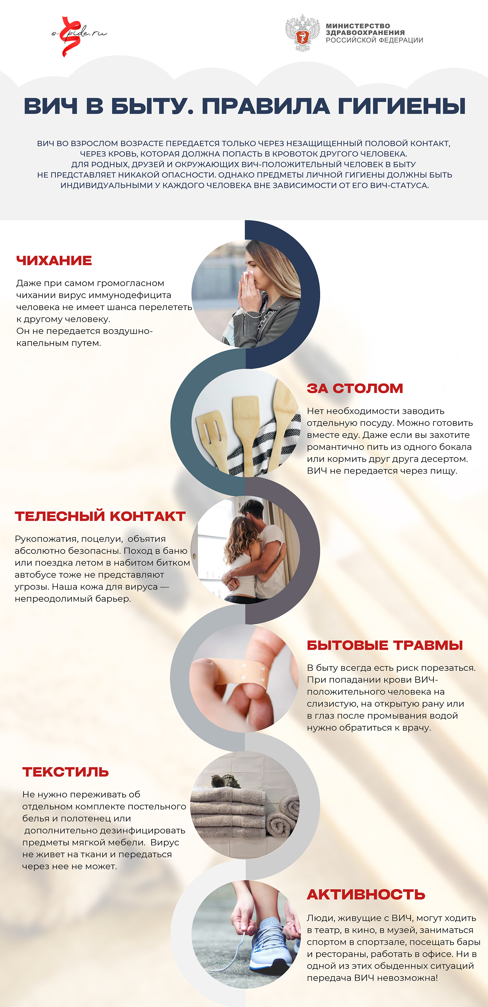 ВИЧ в быту. Правила гигиены