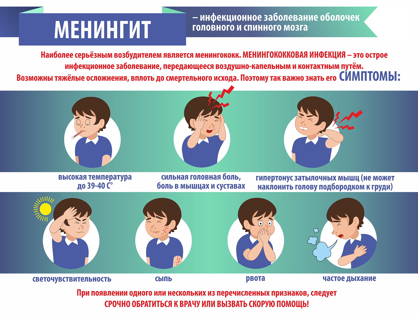 Менингит — инфекционное заболевание головного и спинного мозга