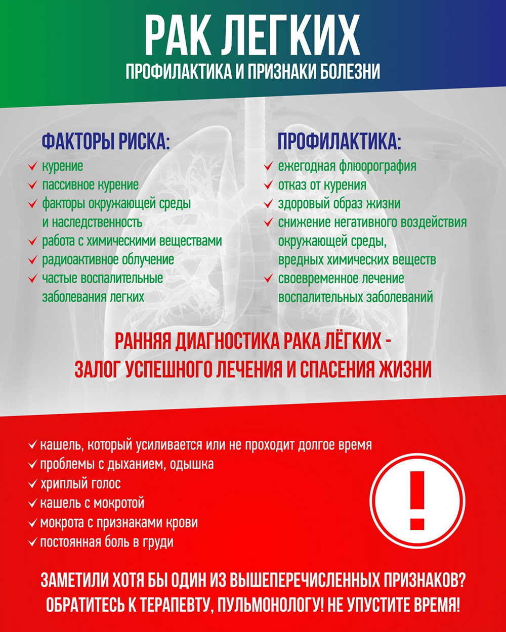 Рак лёгких. Профилактика и признаки болезни