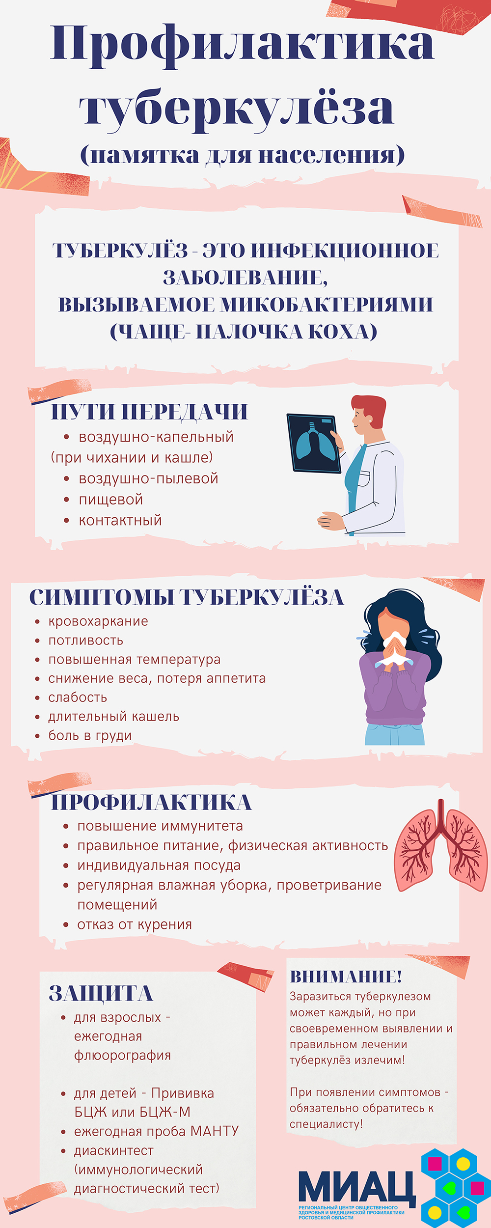 Профилактика туберкулёза (памятка для населения)